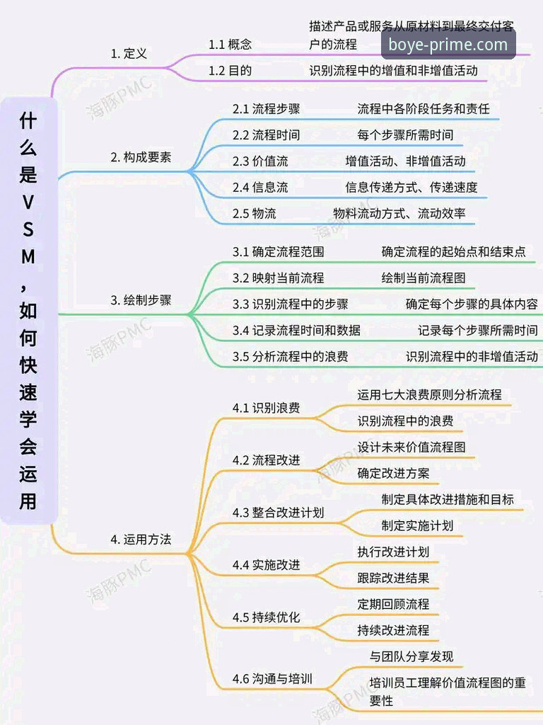 博业稳定性教程vs普通教程：哪个更适合你的数字空间需求？
